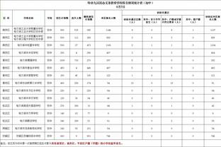 新利体育平台怎么样可靠吗截图4